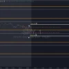 VIP #1 - Golden Lines & Algo Alerts - Discord Membership - Image 6