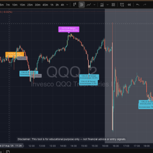 OnePunch Algo Academy Console View for Smart Price Action Tracking
